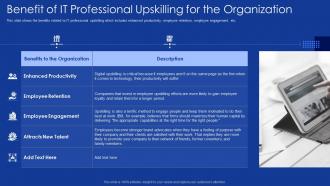 Role of it professionals in digitalization benefit of it professional upskilling for the organization