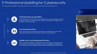 Role of it professionals in digitalization it professional upskilling for cybersecurity