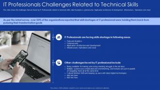 Role of it professionals in digitalization it professionals challenges related to technical skills
