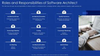 Role of it professionals in digitalization roles and responsibilities of software architect
