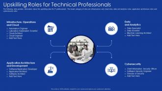 Role of it professionals in digitalization upskilling roles for technical professionals