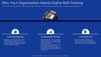 Role of it professionals in digitalization why your organization needs digital skills training
