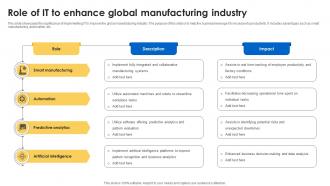 Role Of IT To Enhance Global Manufacturing Industry