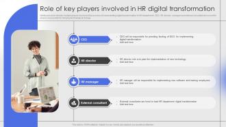 Role Of Key Players Involved In HR Digital Transformation