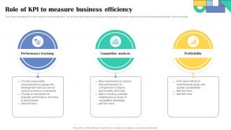 Role Of KPI To Measure Business Efficiency