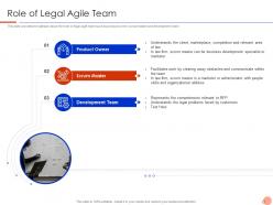 Role of legal agile team agile legal management it