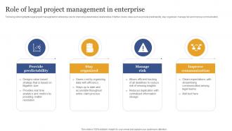 Role Of Legal Project Management In Enterprise