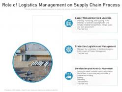 Role of logistics management on supply chain process