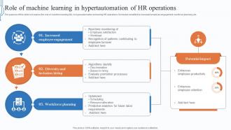 Role Of Machine Learning In Hypertautomation Of Hr Operations