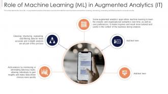 Role Of Machine Learning ML In Augmented Analytics IT Ppt Icons