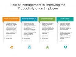 Role of management in improving the productivity of an employee