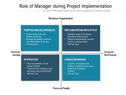 Role of manager during project implementation
