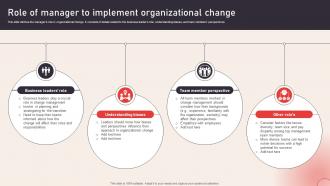 Role Of Manager Operational Change Management To Enhance Organizational ...