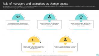 Role Of Managers And Executives As Change Agents Changemakers Catalysts Organizational CM SS V