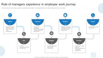 Role Of Managers Experience In Employee Work Journey