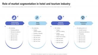 Role Of Market Segmentation In Hotel And Tourism Industry