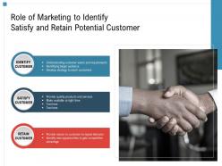 Role Of Marketing To Identify Satisfy And Retain Potential Customer