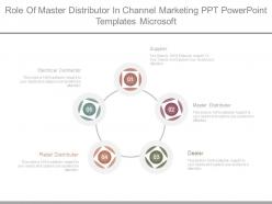 Role of master distributor in channel marketing ppt powerpoint templates microsoft
