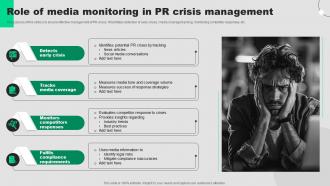 Role Of Media Monitoring In PR Crisis Management