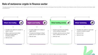 Role Of Metaverse Crypto In Finance Sector