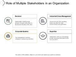 Role of multiple stakeholders in an organization