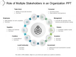 Role of multiple stakeholders in an organization ppt
