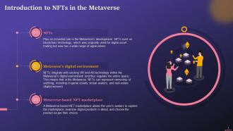 Role Of NFTs In Metaverse Training Ppt