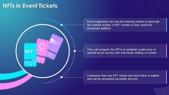Role Of NFTs In Ticketing Industry Training Ppt