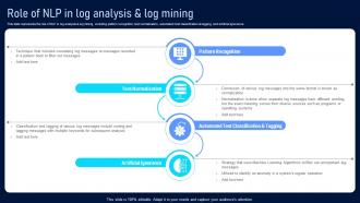 Role Of NLP In Log Analysis And Log Mining Natural Language Processing Applications IT