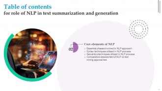 Role Of NLP In Text Summarization And Generation Powerpoint Presentation Slides AI CD V Images Ideas