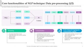 Role Of NLP In Text Summarization And Generation Powerpoint Presentation Slides AI CD V Customizable Ideas