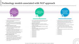 Role Of NLP In Text Summarization And Generation Powerpoint Presentation Slides AI CD V Pre designed Ideas