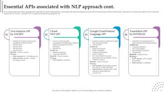 Role Of NLP In Text Summarization And Generation Powerpoint Presentation Slides AI CD V Compatible Image