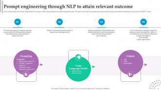 Role Of NLP In Text Summarization And Generation Powerpoint Presentation Slides AI CD V Professional Image