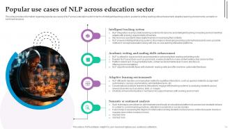 Role Of NLP In Text Summarization And Generation Powerpoint Presentation Slides AI CD V Ideas Images