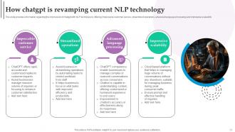 Role Of NLP In Text Summarization And Generation Powerpoint Presentation Slides AI CD V Content Ready Images
