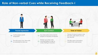 Role Of Non Verbal Cues While Receiving Feedback Training Ppt