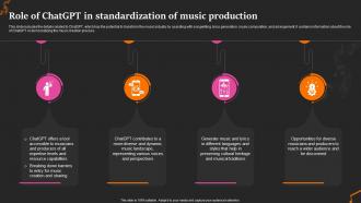 Role Of Of Music Production Revolutionize The Music Industry With Chatgpt ChatGPT SS