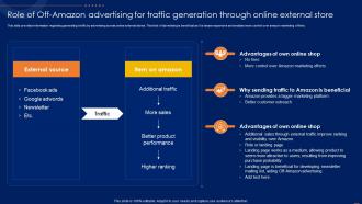 Role Of Off Advertising For Traffic Amazon CRM How To Excel Ecommerce Sector