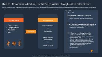 Role Of Off Amazon Advertising For How Amazon Was Successful In Gaining Competitive Edge