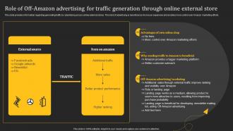 Role Of Off Amazon Advertising For Traffic How Amazon Generates Revenues Across Globe