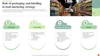 Role Of Packaging And Labelling In Food Marketing Strategy