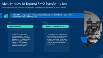 Role of pmo leaders to support a digital enterprise identify ways to expand pmo transformation