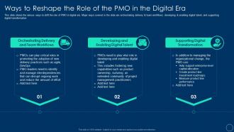 Role of pmo leaders to support a digital enterprise ways to reshape the role of the pmo