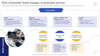 Role Of Potential Brand Manager In Promotion Process Boosting Brand Awareness Toolkit