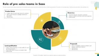 Role Of Pre Sales Teams In SaaS