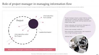 Role Of Project Manager In Managing Information Flow Effective Management Project Leaders