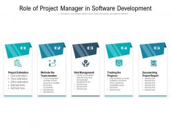 Role Of Project Manager In Software Development