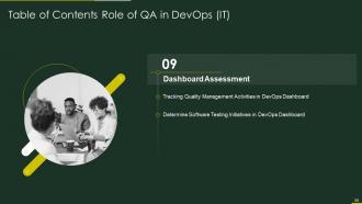 Role of qa in devops it powerpoint presentation slides