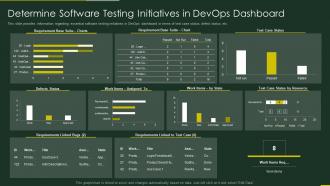 Role of qa in devops it software testing initiatives devops dashboard